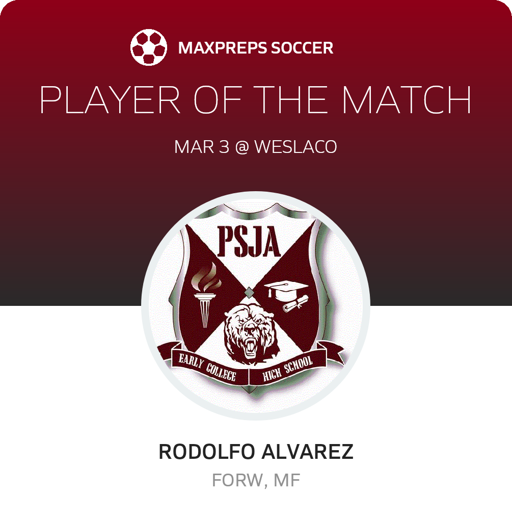 Player of the Match