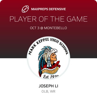Players of the Game