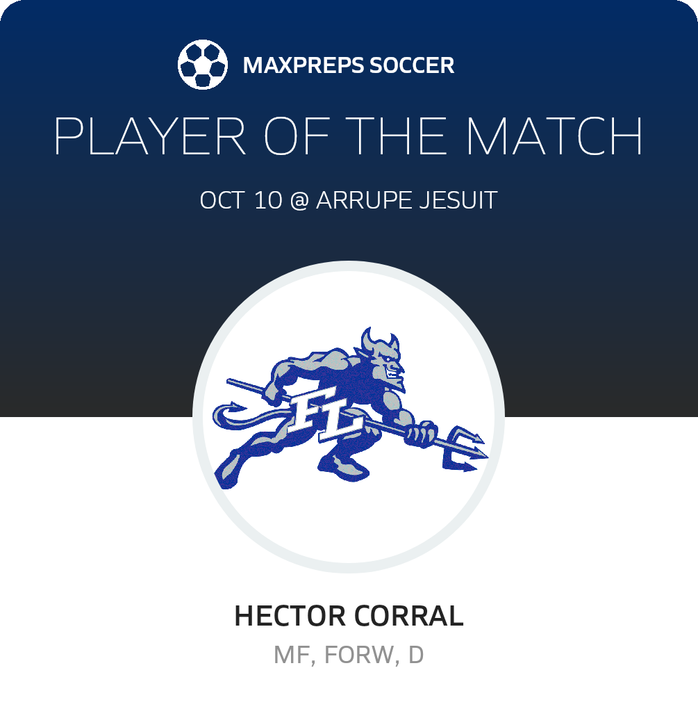Player of the Match