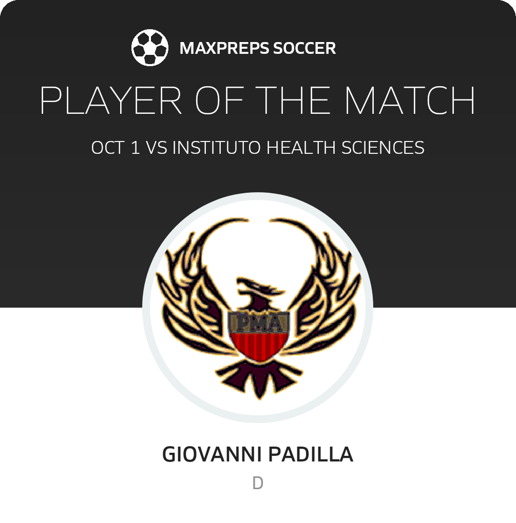 Player of the Match