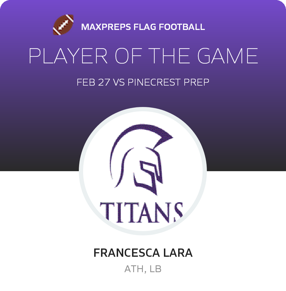 Player of the Game
