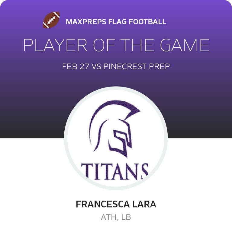 Player of the Game
