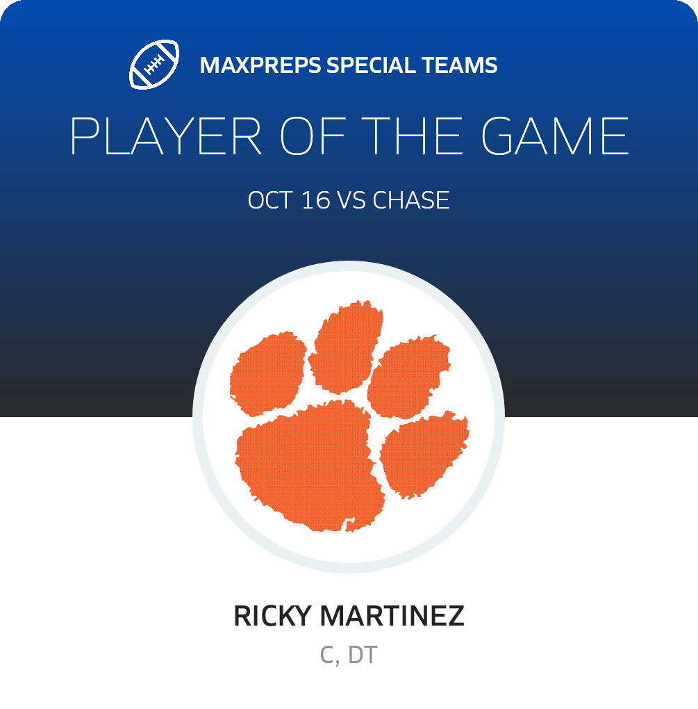 Players of the Game