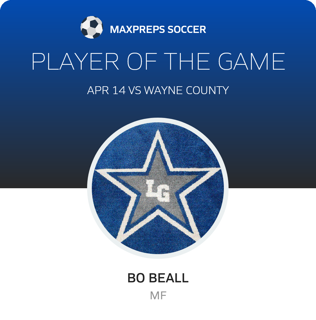 Player of the Game
