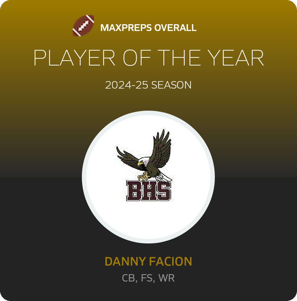 Player of the Year