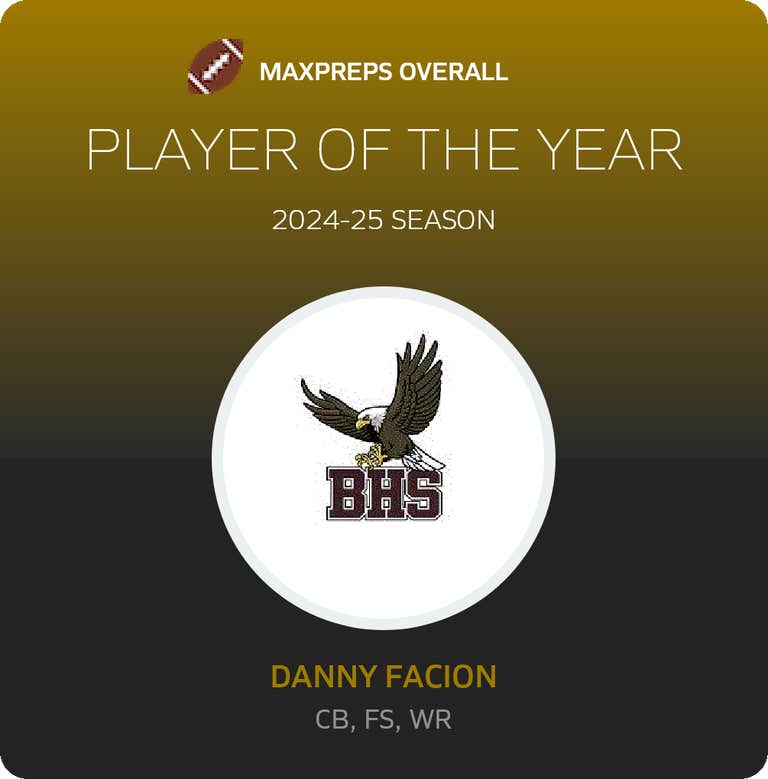 Player of the Year