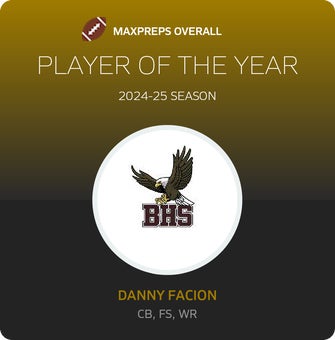 Players of the Year
