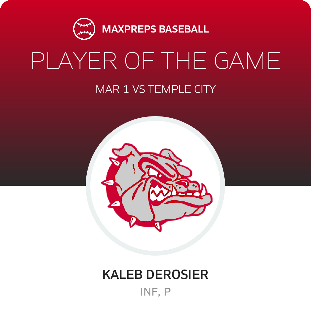 #18 Kaleb Derosier Player of the Game badge