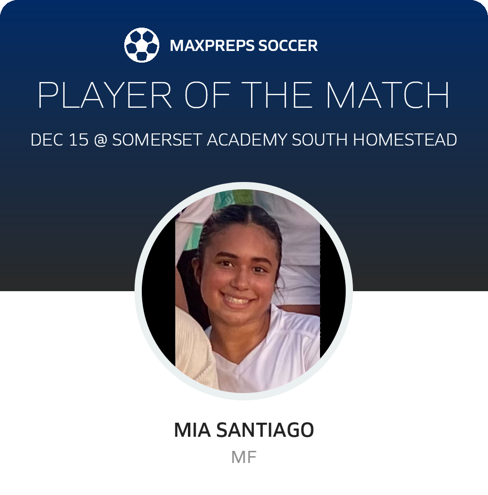 Player of the Match