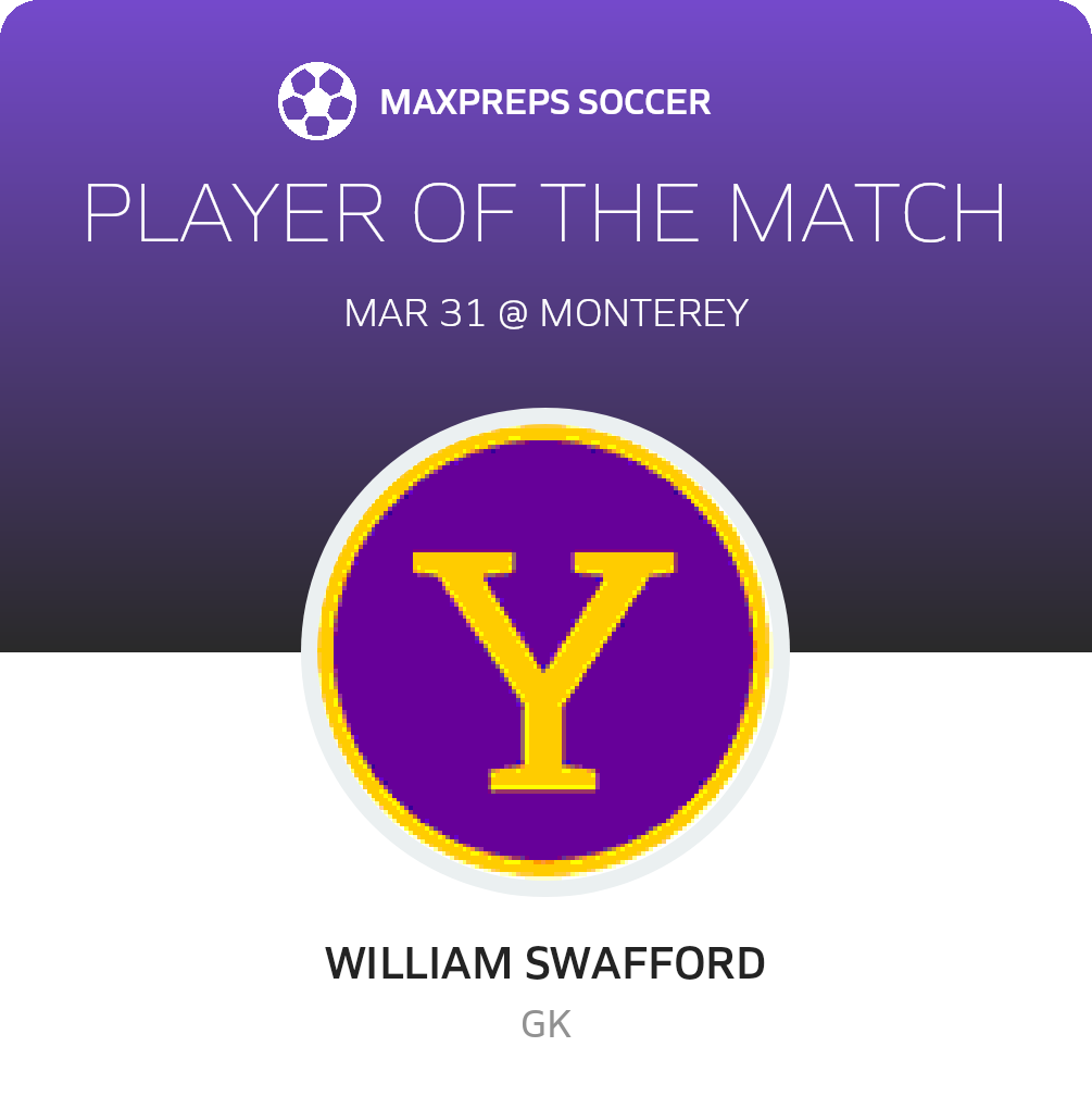 Player of the Match