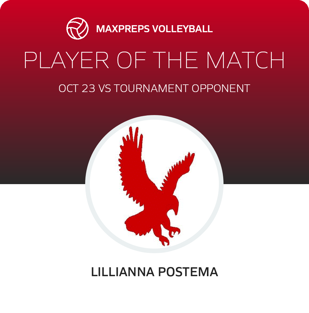 Player of the Match