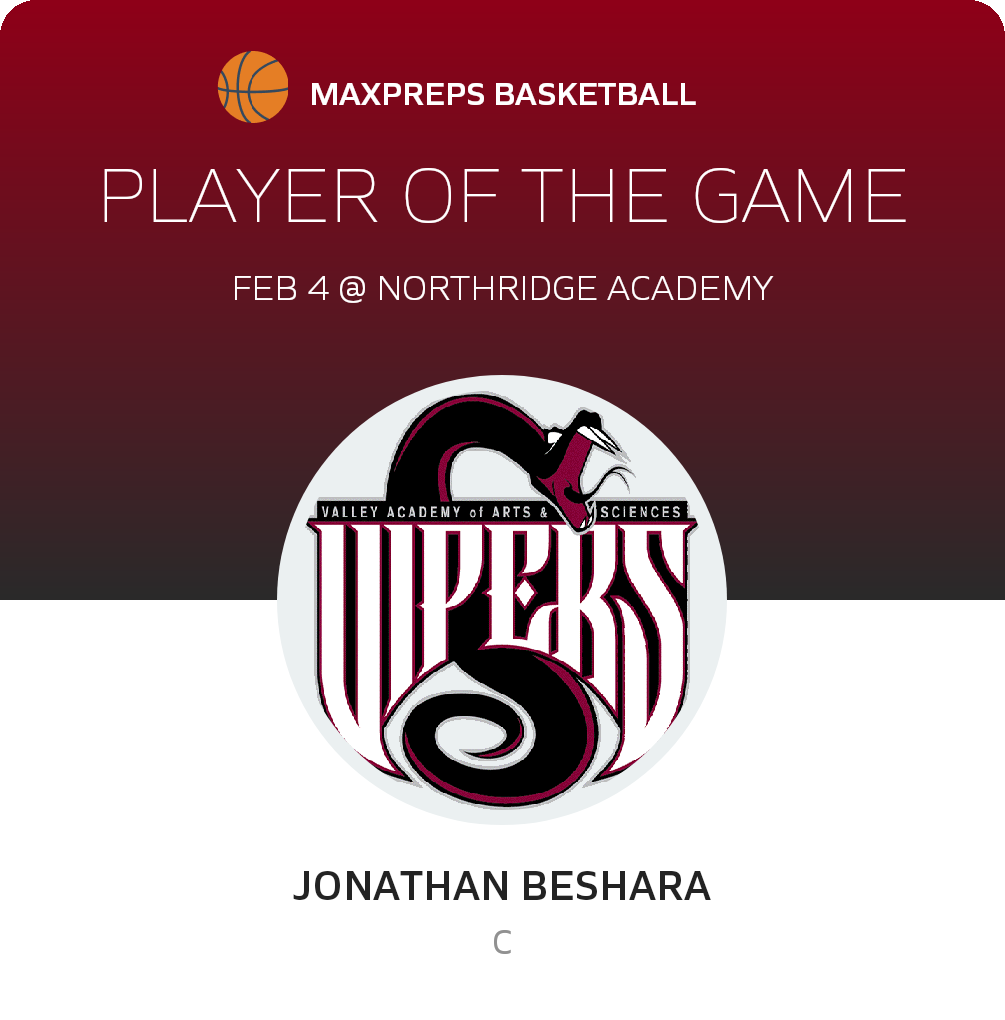 Player of the Game