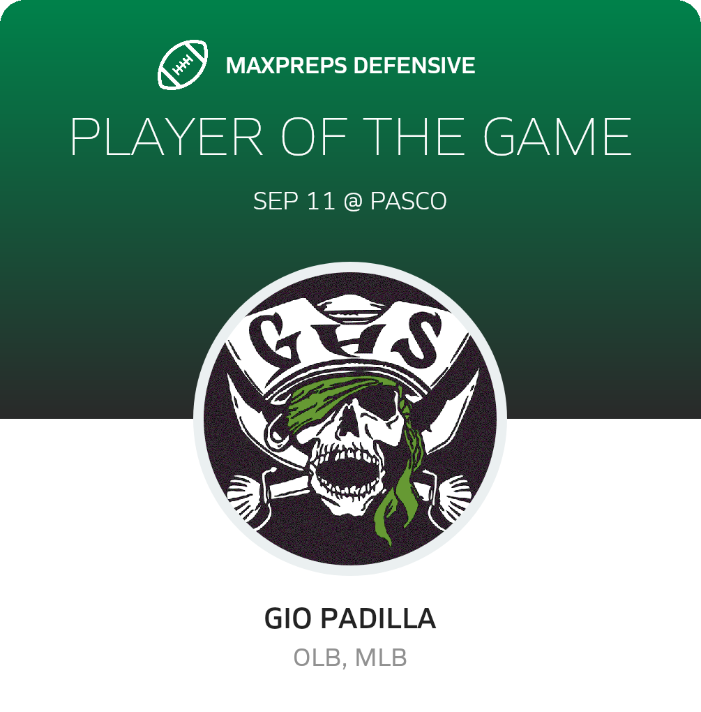 Players of the Game