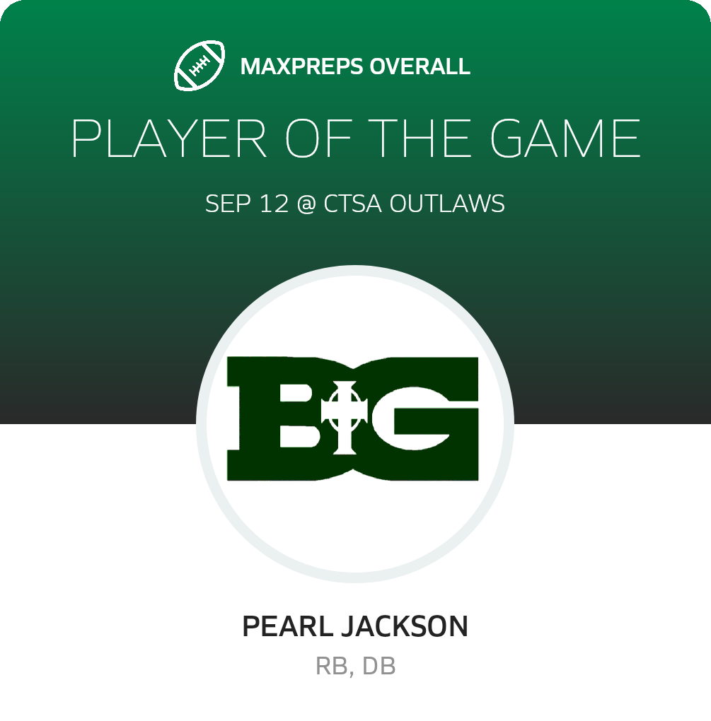 Players of the Game