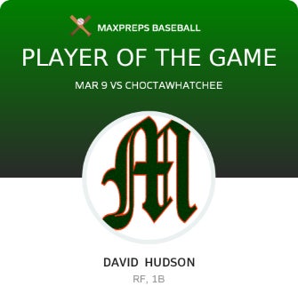 #8 David Hudson Player of the Game badge
