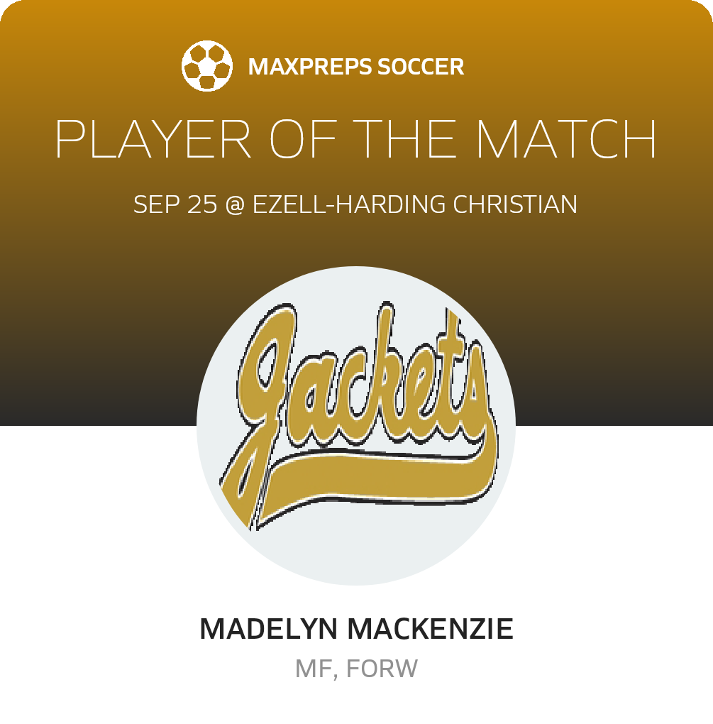 Player of the Match