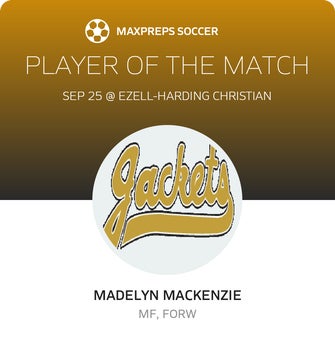 Player of the Match