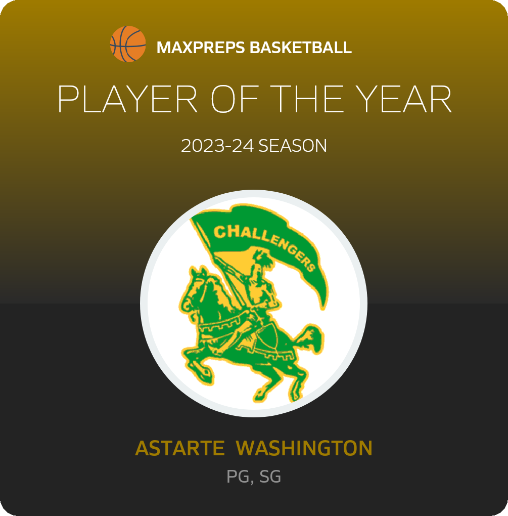 Player of the Year