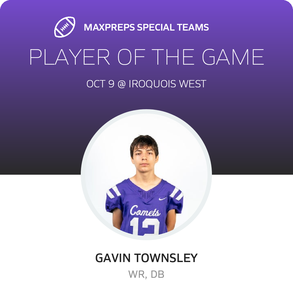Players of the Game