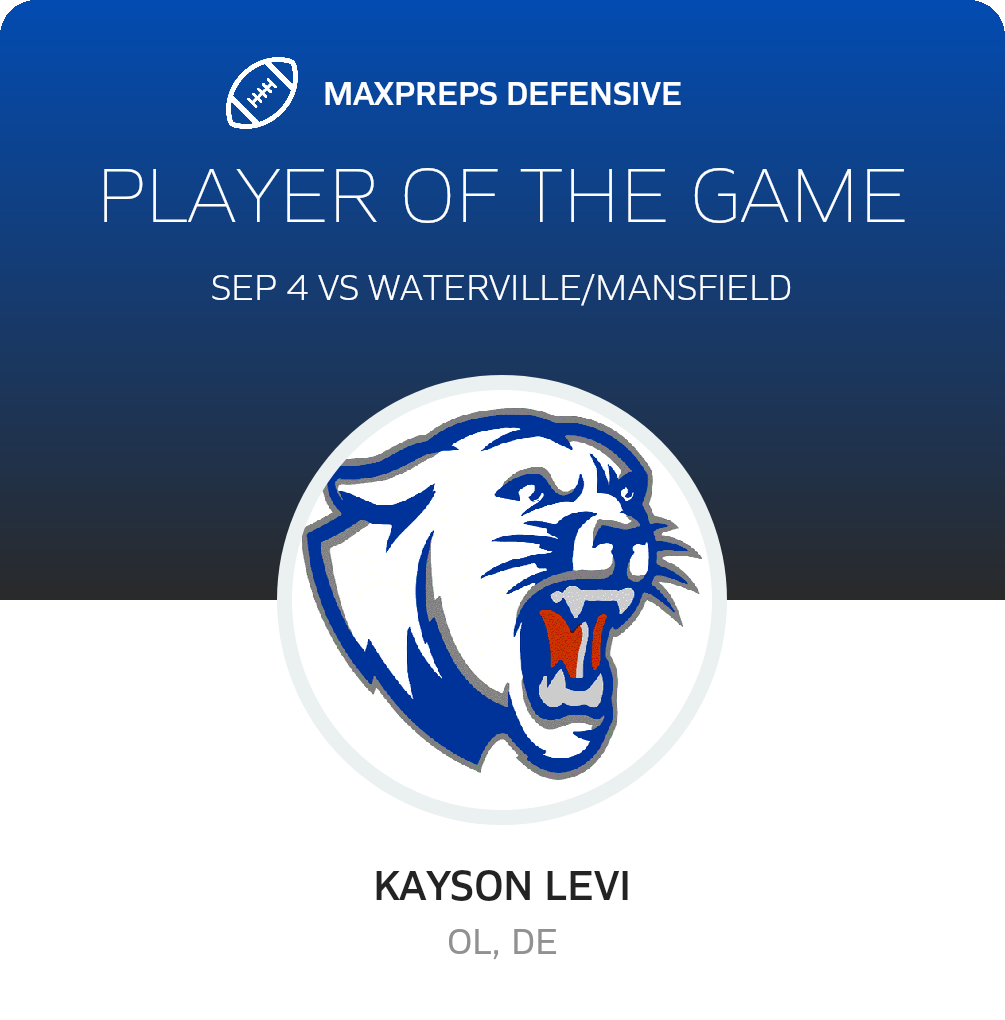 Players of the Game