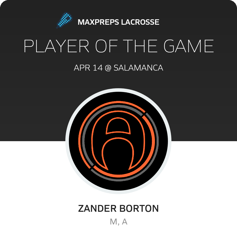 Player of the Game