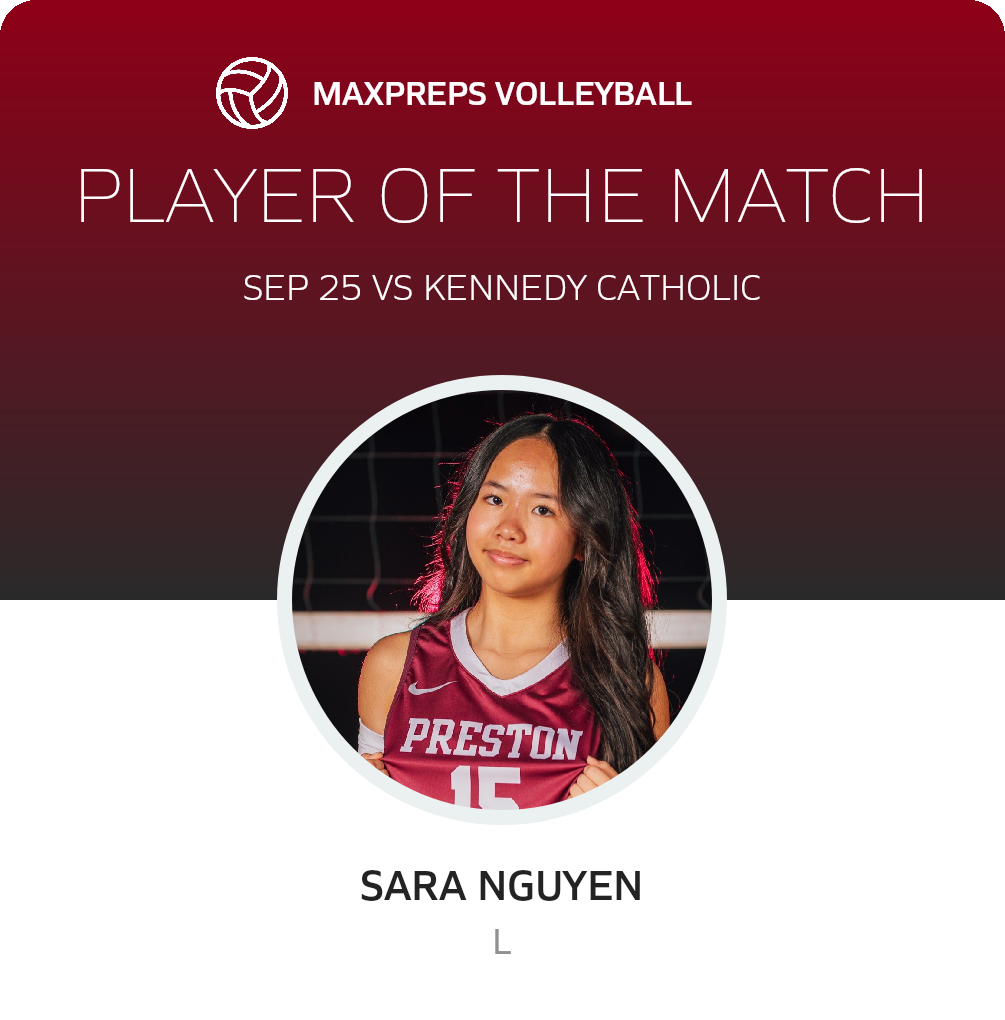 Player of the Match