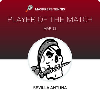 Player of the Match