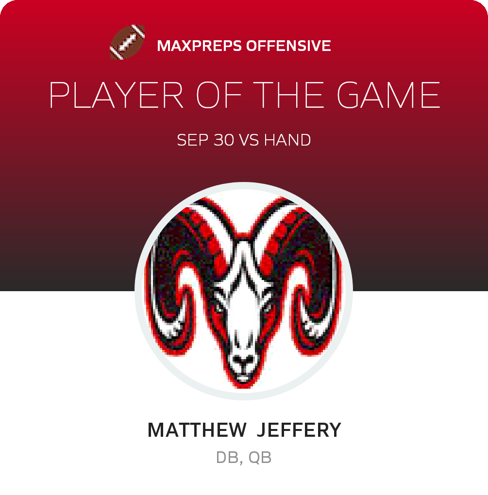 Player of the Game