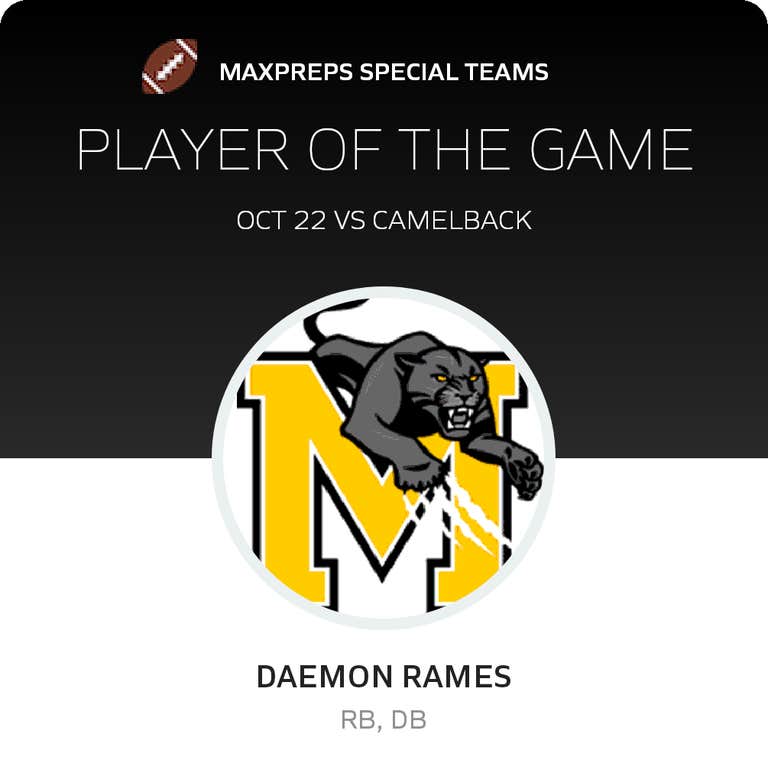 Player of the Game