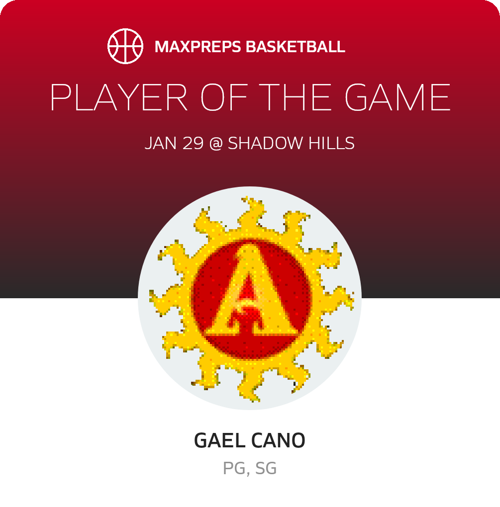 Player of the Game