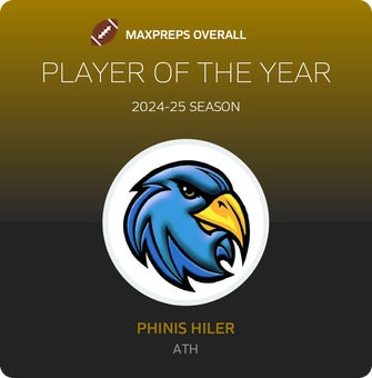 Players of the Year