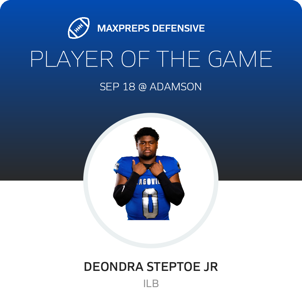 Players of the Game
