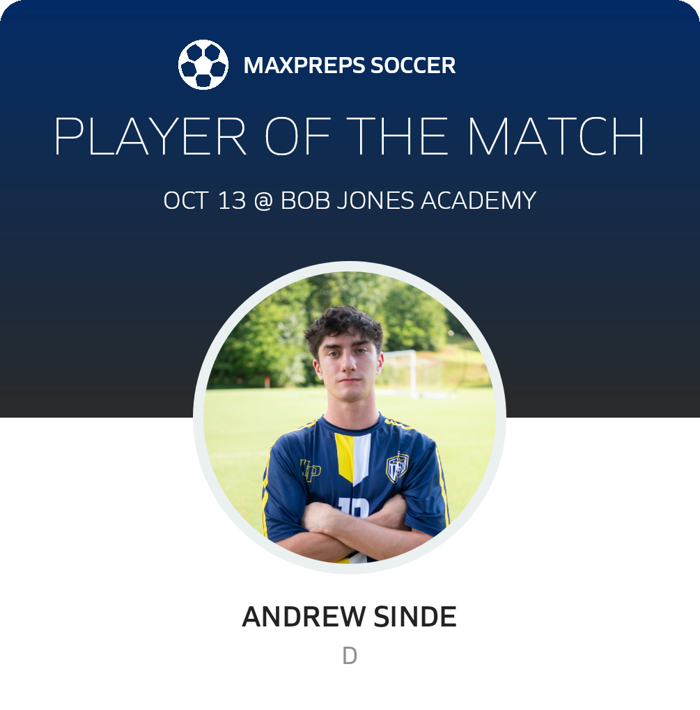 Player of the Match