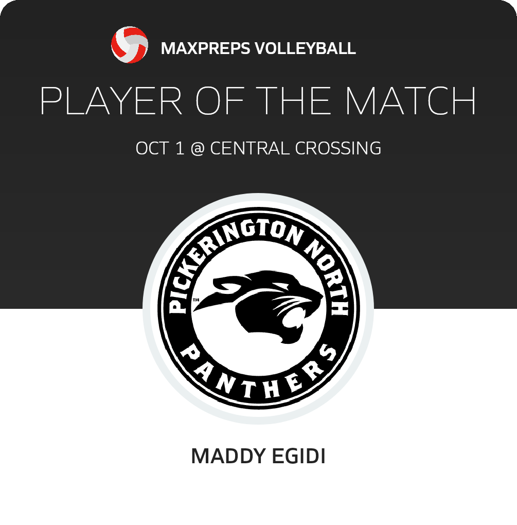 Player of the Match