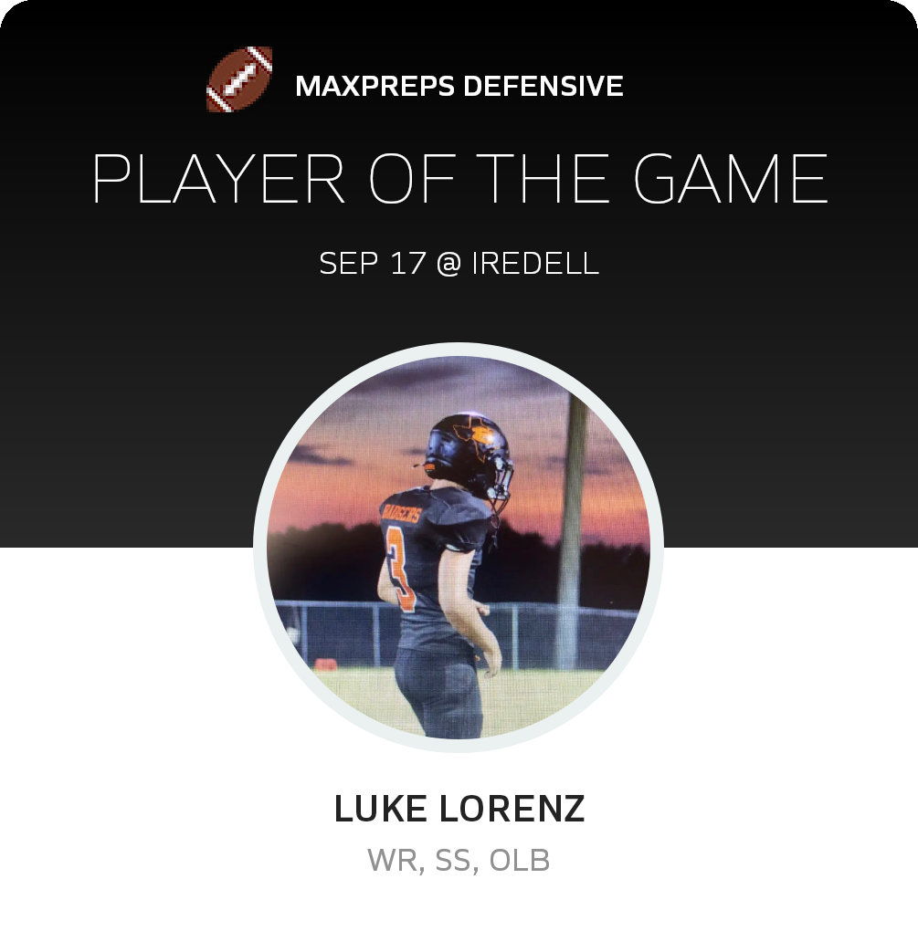 Player of the Game