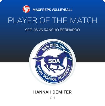 Player of the Match