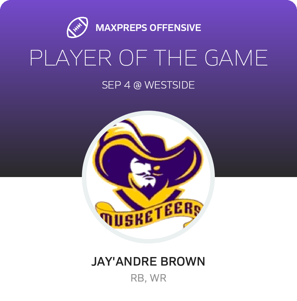 Players of the Game