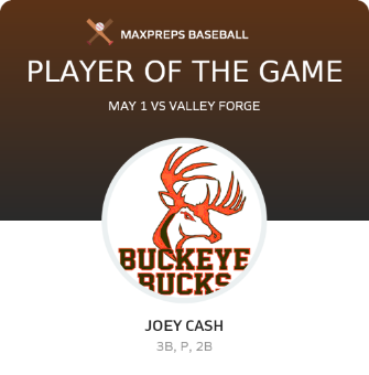 #6 Joey Cash Player of the Game badge