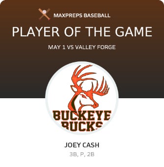 #6 Joey Cash Player of the Game badge