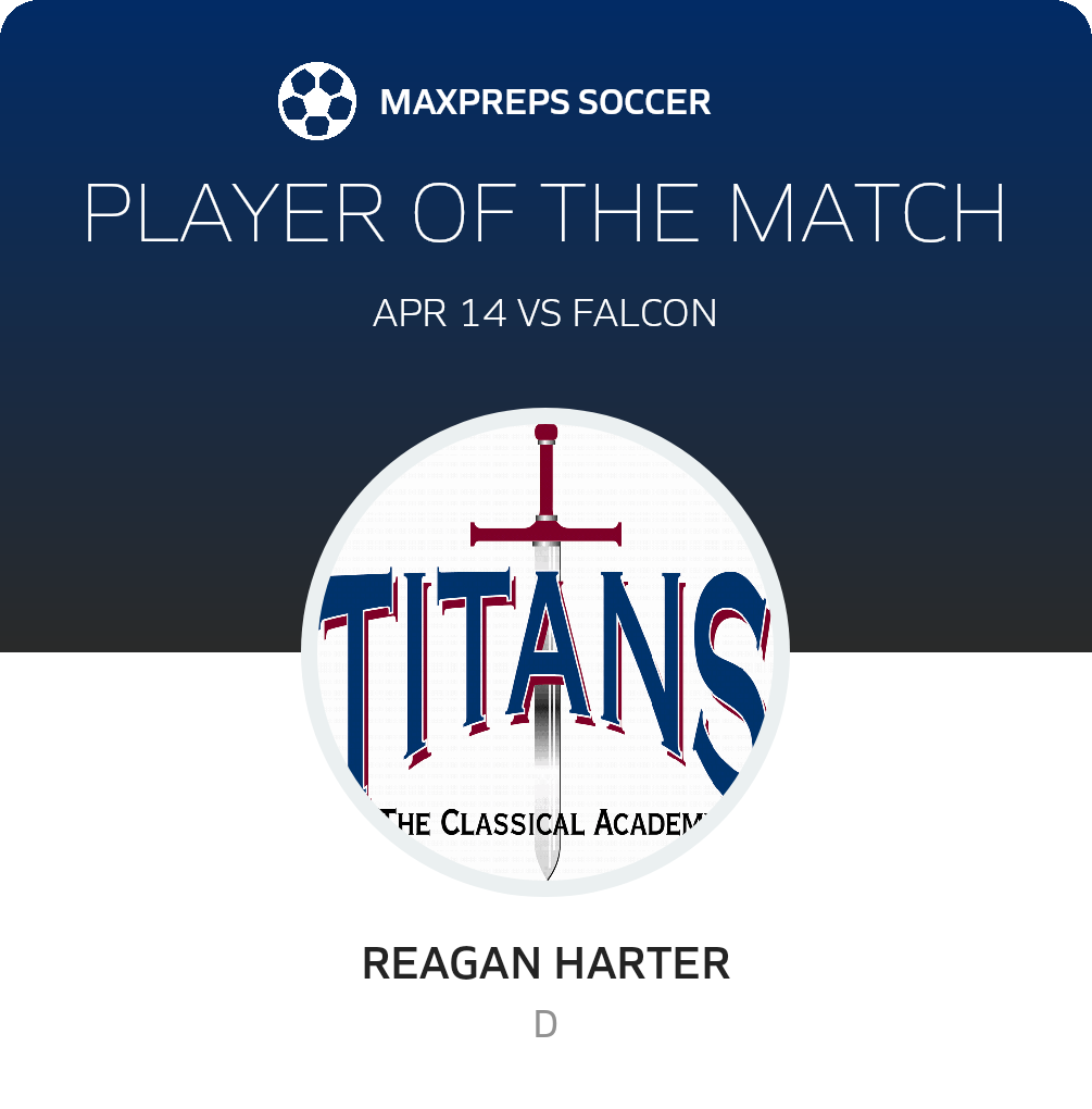 Player of the Match