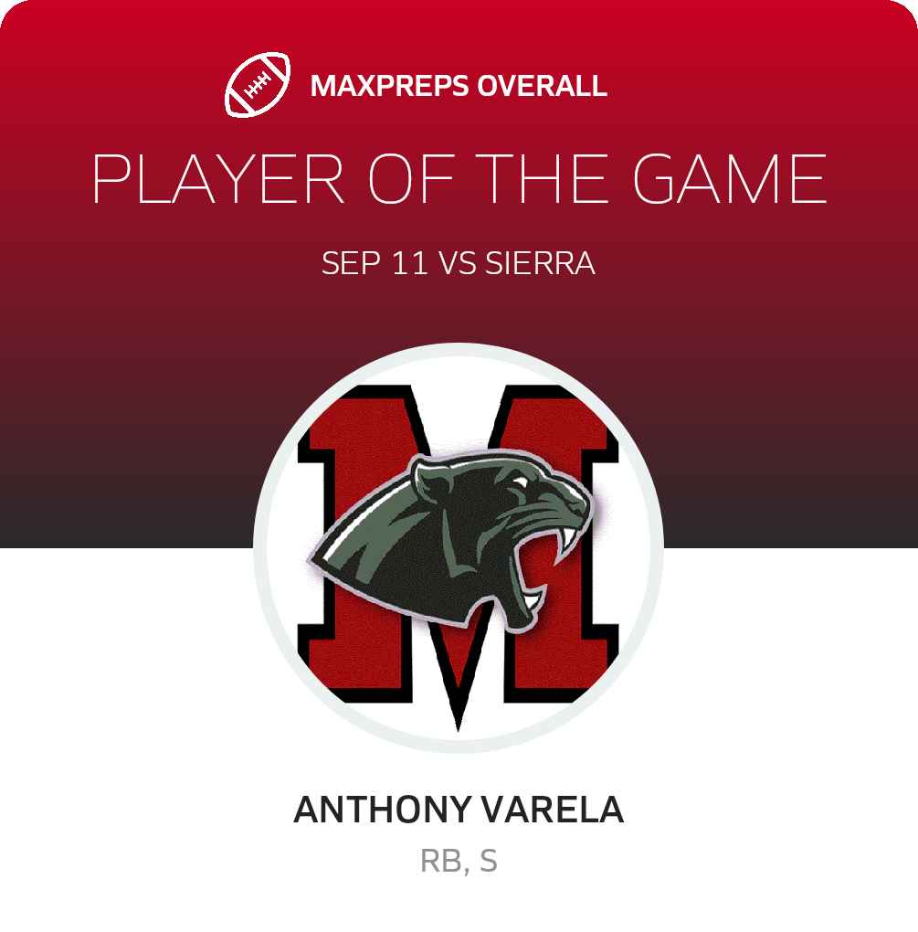 Player of the Game