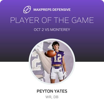 Players of the Game