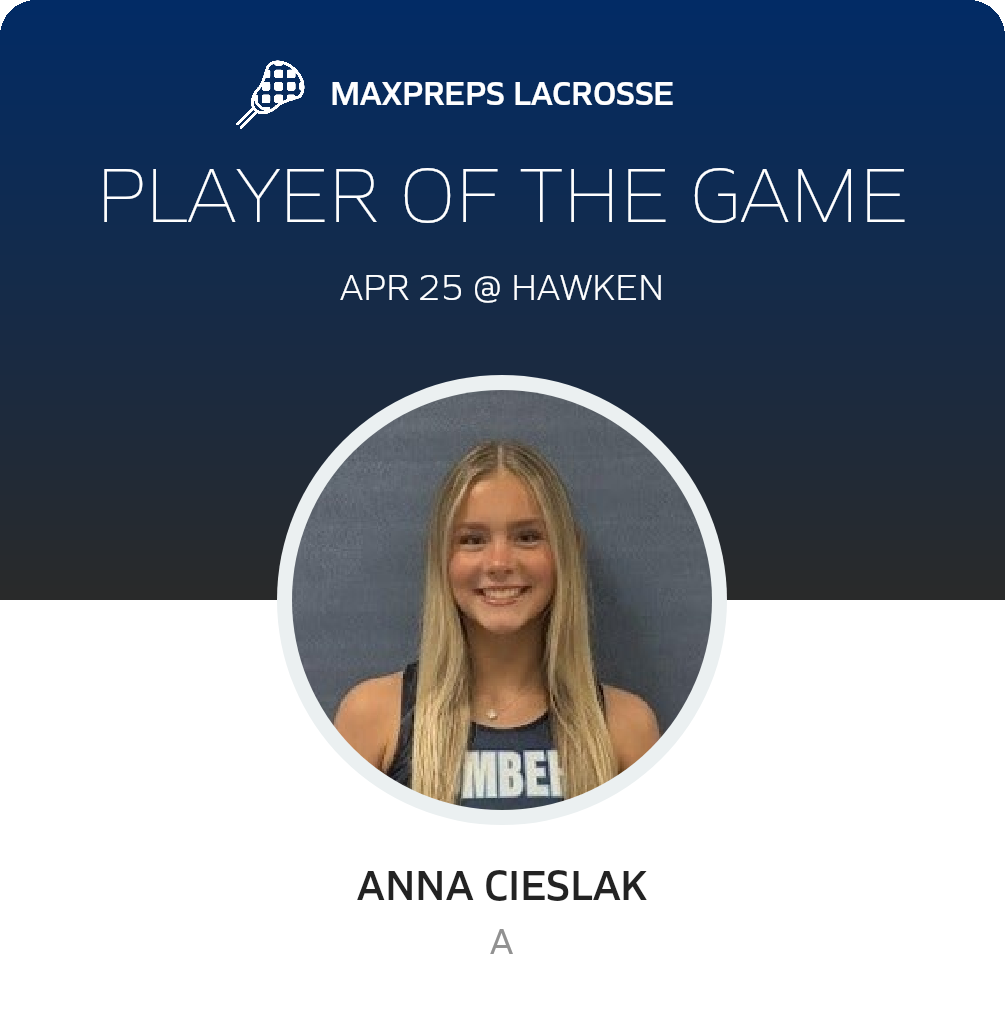 Player of the Game