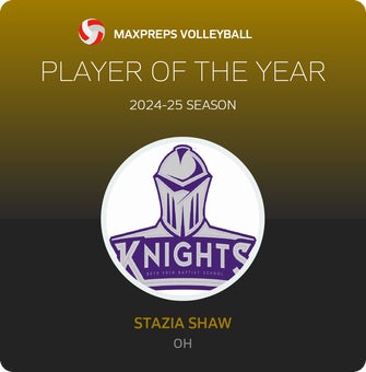 Player of the Year