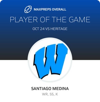 Players of the Game