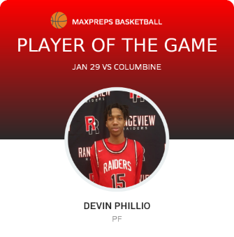 #15 Devin Phillio Player of the Game badge
