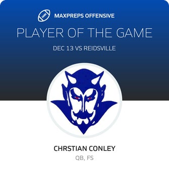 Players of the Game