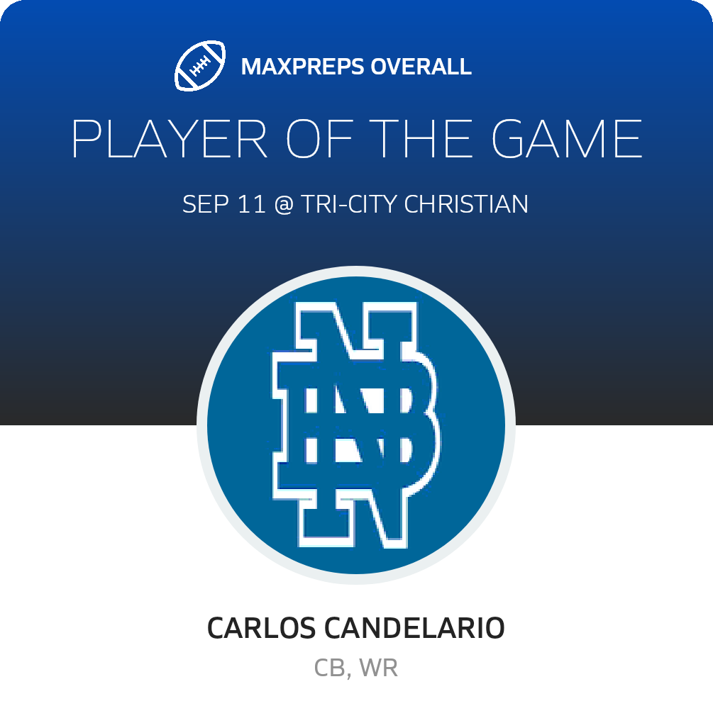 Players of the Game