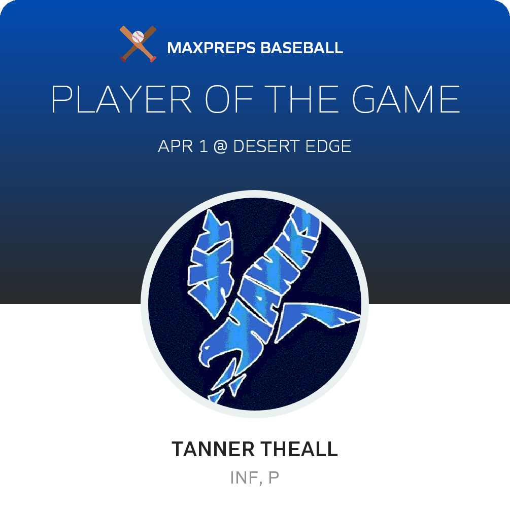 #27 Tanner Theall Player of the Game badge