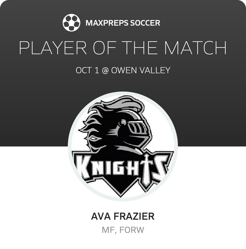 Player of the Match